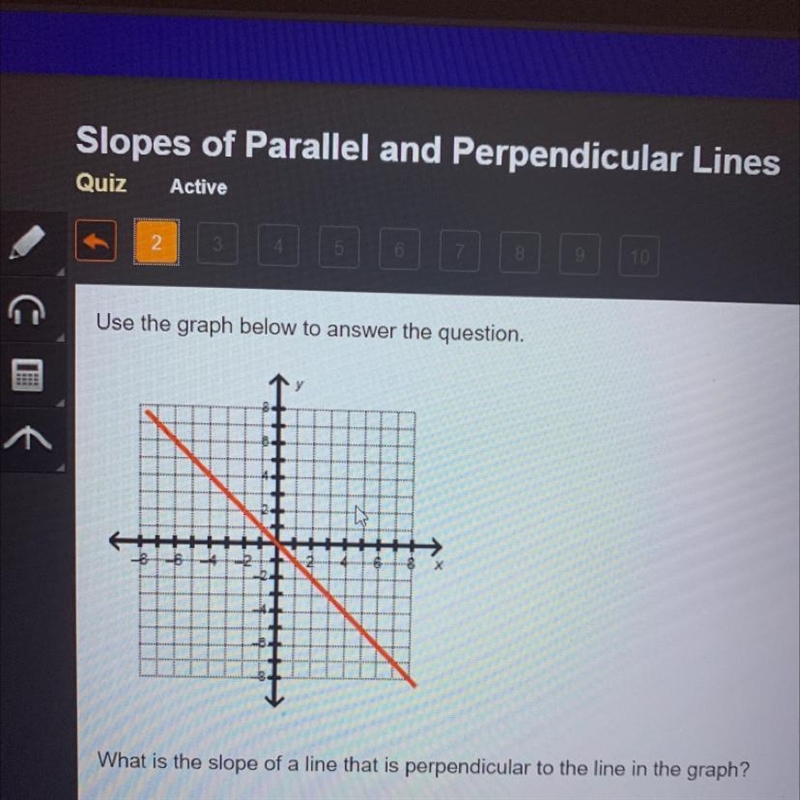 What is the slope of a line that is perpendicular to the line in the graph?-example-1