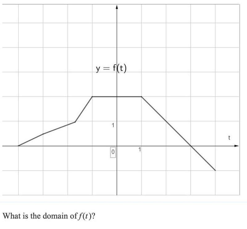 ⚠️⚠️⚠️HELP HELP HELP IMAGE ATTACHED EXTRA POINTS-example-1