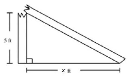 A telephone pole breaks and falls as shown. To the nearest foot, what is the value-example-1