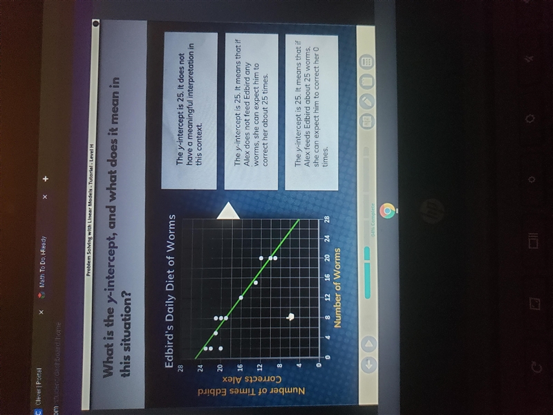 What is the y-intercept, and what does it mean in the situation?-example-1