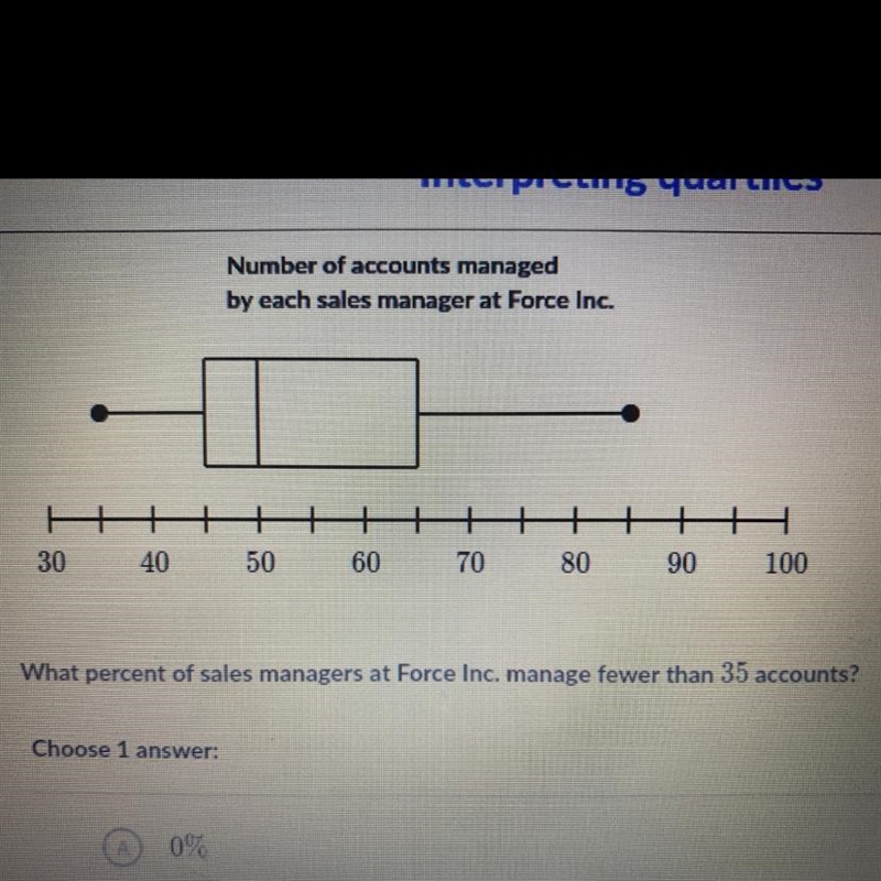 Answer choices: a: 0% b: 25% c: 50% d: 75% e: 100%-example-1