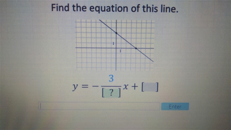 Find the equation of this line-example-1