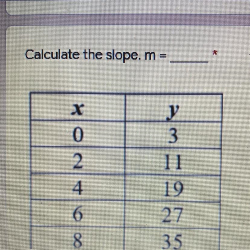 Calculate the slope.please help due in 2 hours-example-1