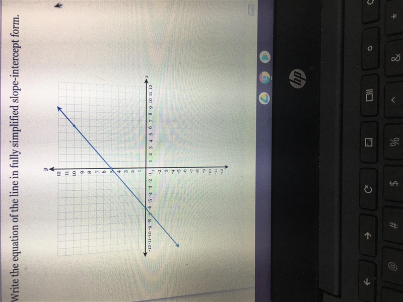 What’s the equation?-example-1