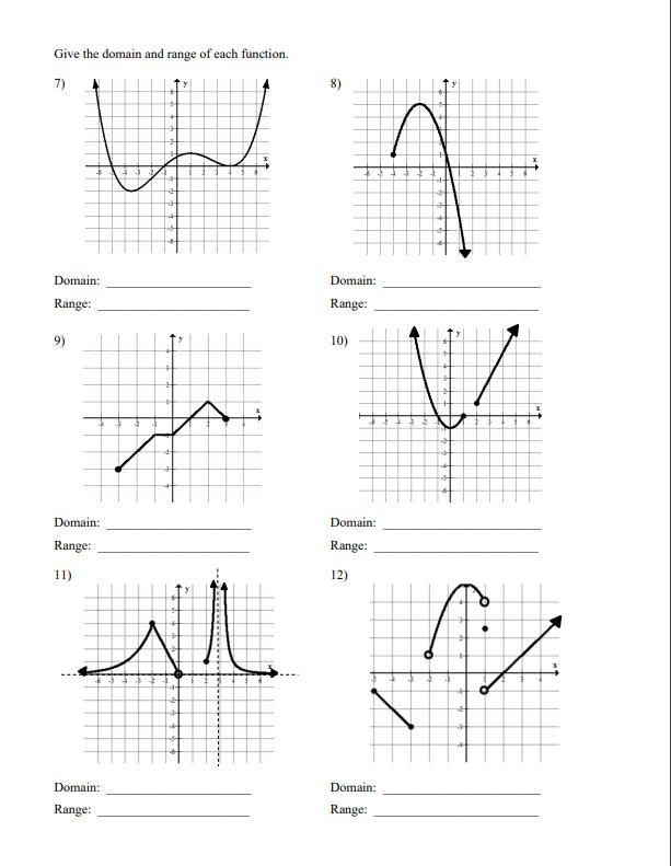 Domain and Range functions-example-1