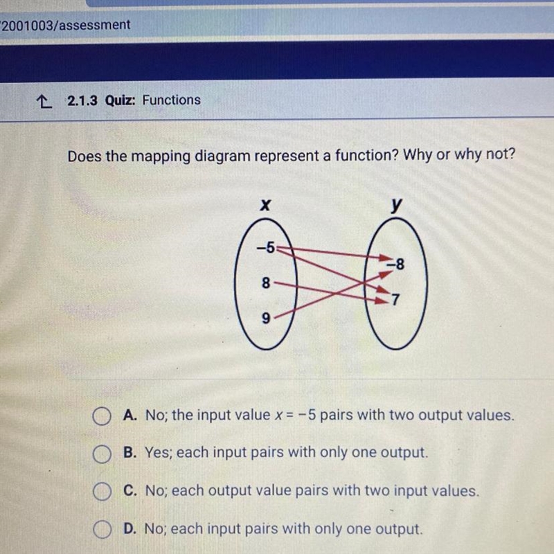 Does the mapping diagram represent a function? Why or why not?-example-1