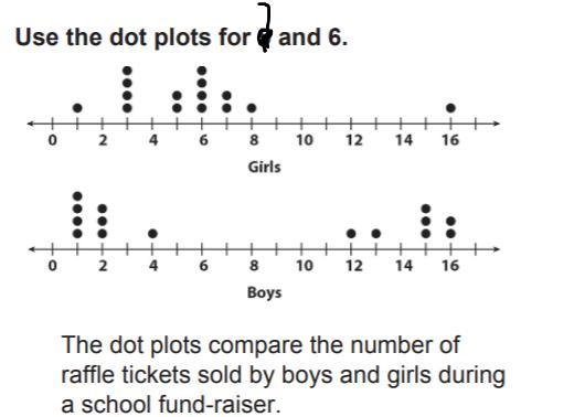 Which plot has an outlier?-example-1