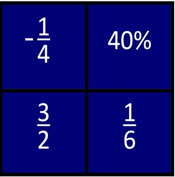 Which one doesn't belong fractions answers 1/4 , 40% , 3/2 , or 1/6-example-1