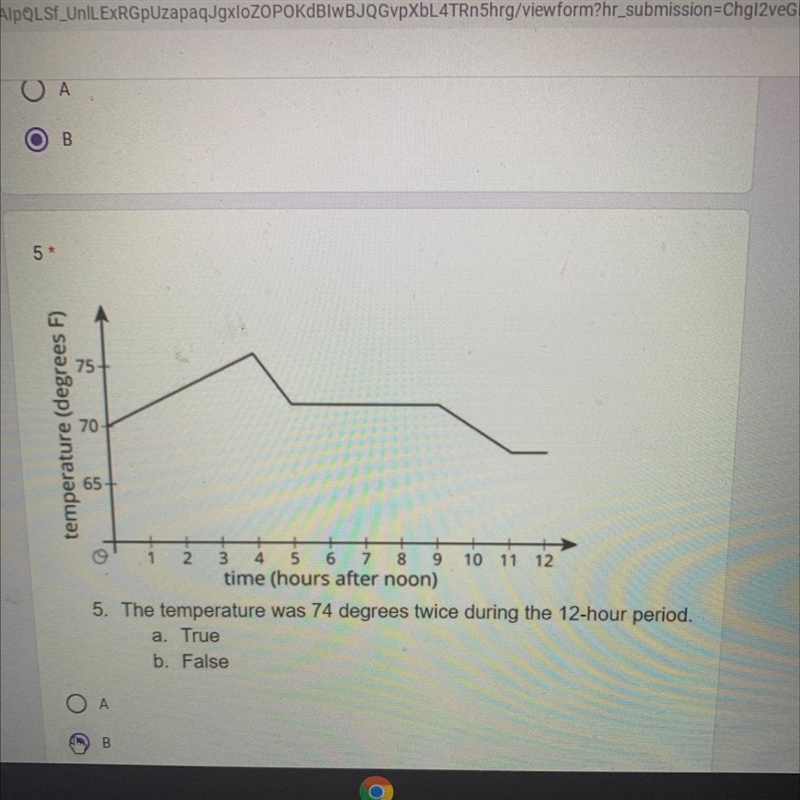 5. The temperature was 74 degrees twice during the 12 hour period. a. True b. False-example-1