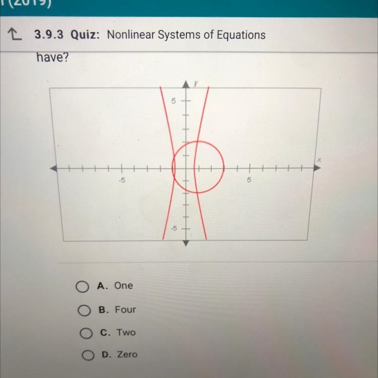 How many solutions does the nonlinear system of equations graphed below have? A. One-example-1