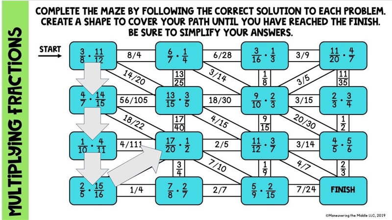 help easy alll you have to do is drag arrows wich i will be doing to the finish line-example-1