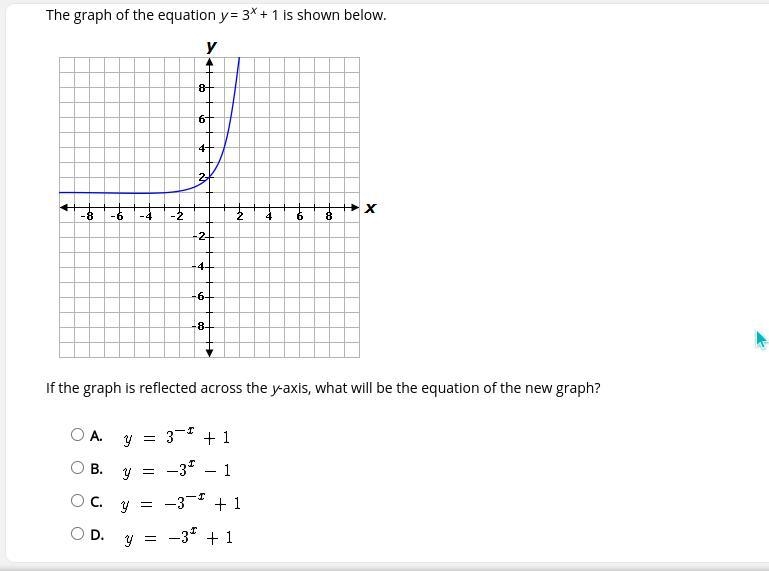 PLEASE HELP ASAP!! The graph of the equation y = 3x + 1 is shown below.-example-1