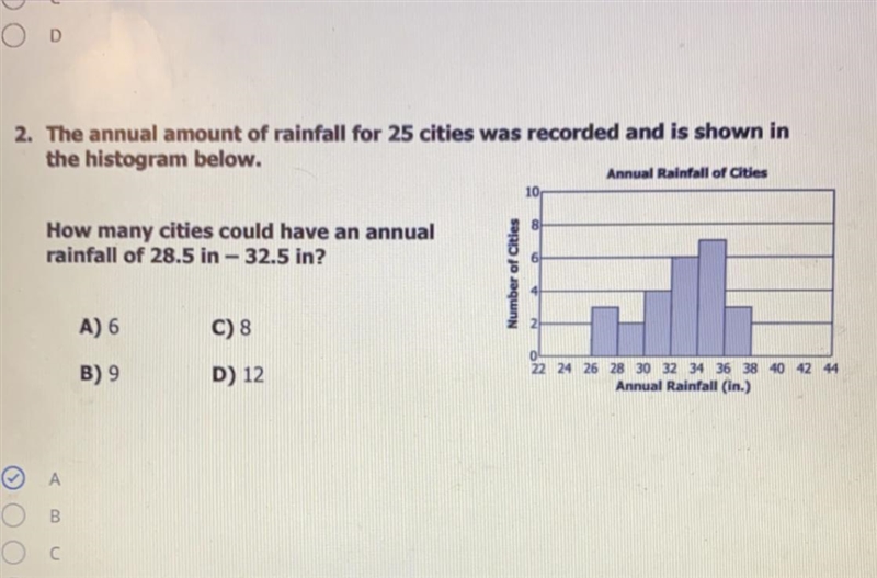 How many cities could have an annual rainfall of 28.5 in 32.5 in-example-1