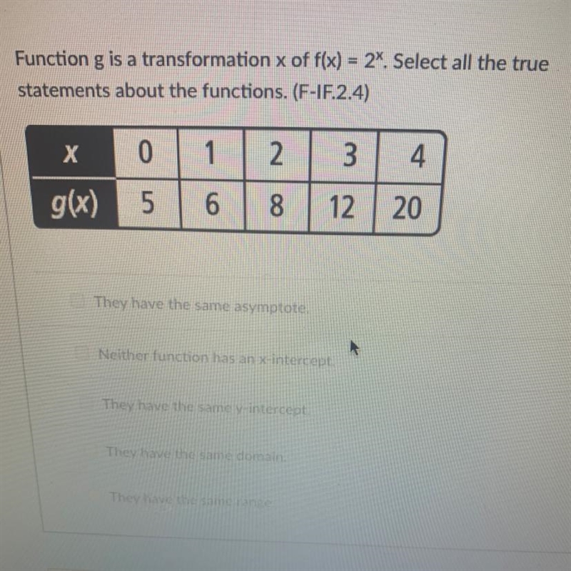 HELP PLSSS Function g is a transformation x of f(x) = 2 ^ x Select all the true statements-example-1