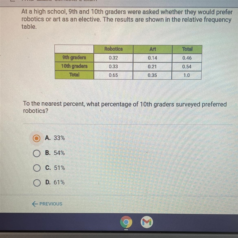 HELP PLEASE 20points!!! At a high school, 9th and 10th graders were asked whether-example-1