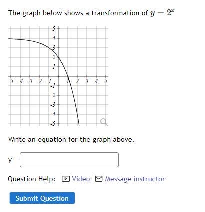 See attached writing an equation for the graph y=-example-1