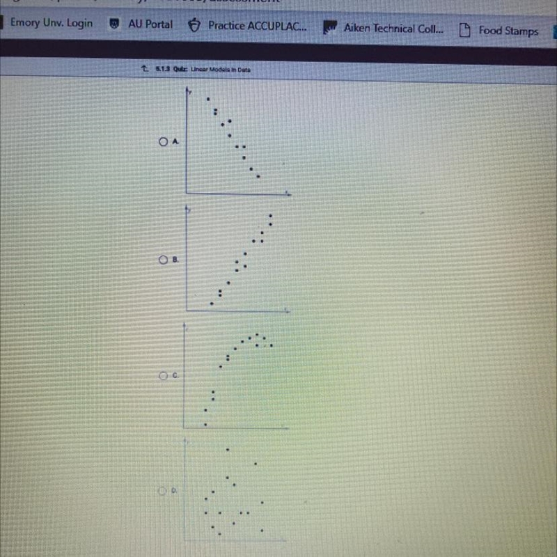 Which scatterplot shows no relationship between the variables?-example-1