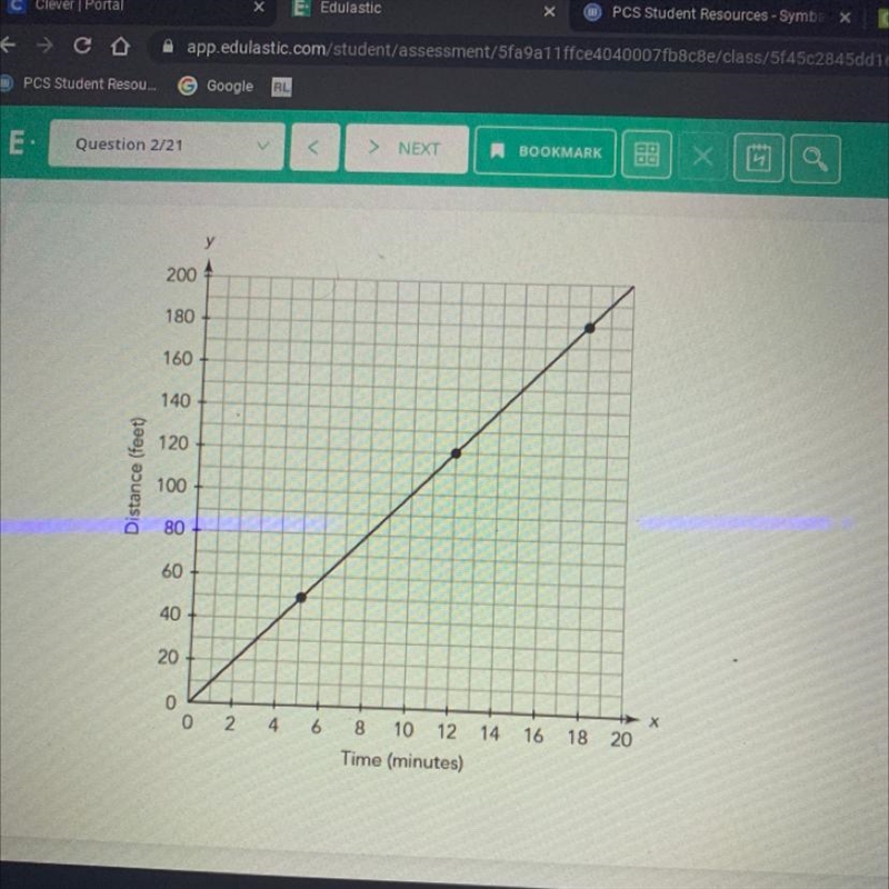 write a equation in the form y= mx or y= mx + b to represent the relationship between-example-1