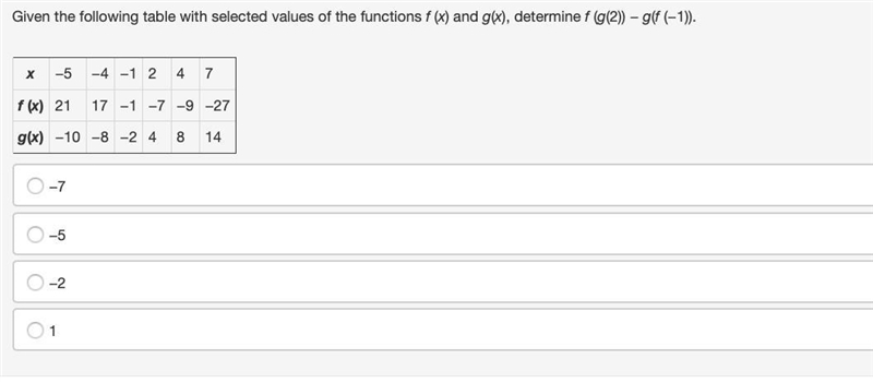 I need help with pre calculus.-example-1