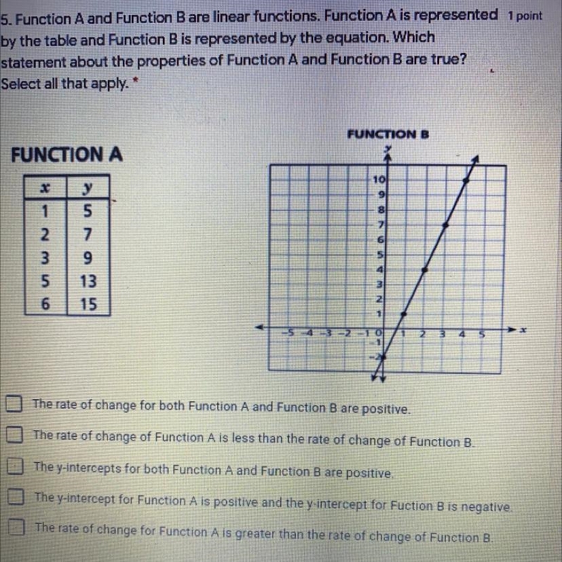 Functions need fast 7th grade-example-1