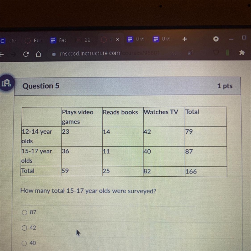 This is relative frequency tables. Can someone help ?-example-1