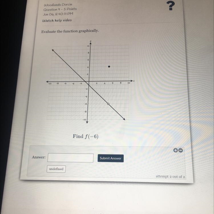 20 points Evaluate the function graphically find f(-6)-example-1