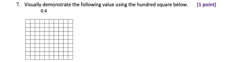 Visually demonstrate the following value using the hundred square below-example-1