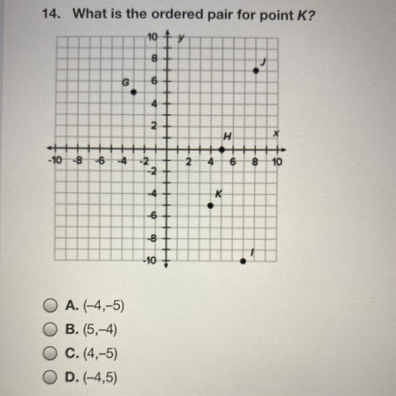 What is the ordered pair for point K? A. (-4,-5) B. (5,-4) C. (4,-5) D.(-4,5)-example-1