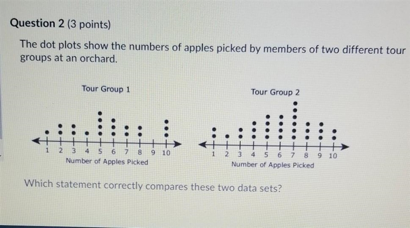 I need help please and thank you! A - The distribution of the data is symmetrical-example-1