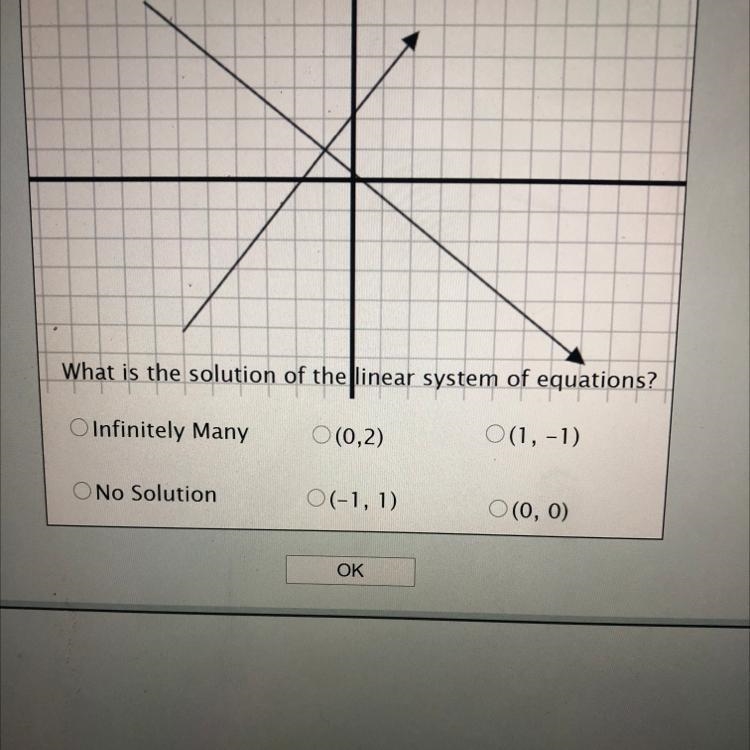 What is the solution of the linear system of equations?-example-1