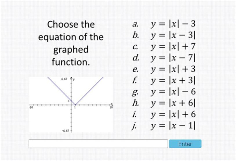 Choose the equation of the graphed function-example-1