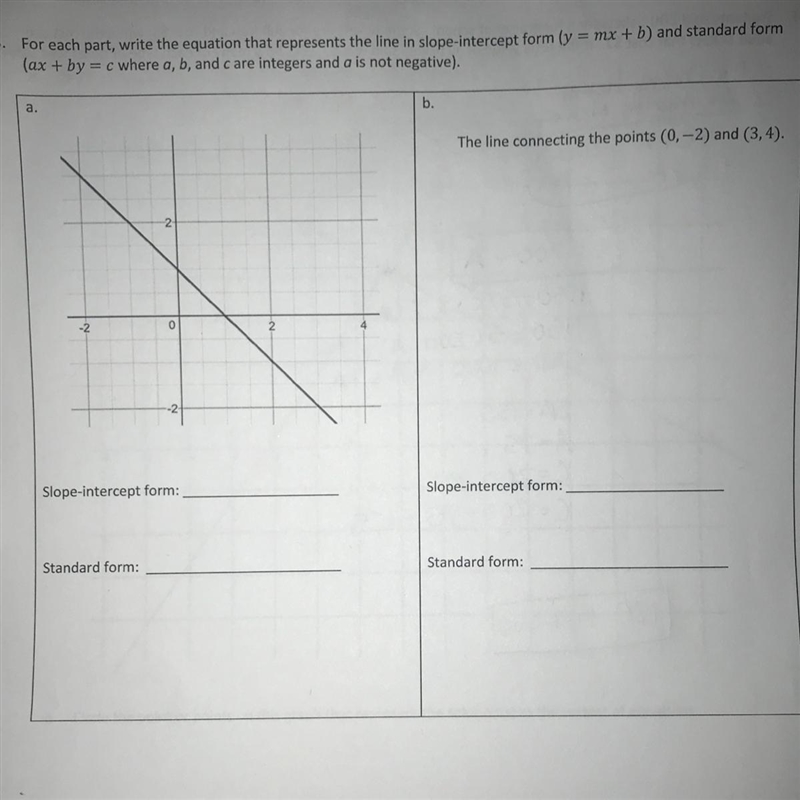 For each part, write the equation that represents the line in slope-intercept form-example-1