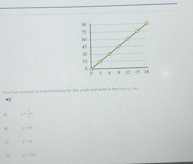 the directions are : find the constant of proportionality for the graph and write-example-1