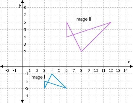 Which sequence of transformations proves that shape I is similar to shape II? A. a-example-1