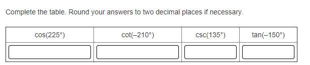 Complete the table. Round your answers to two decimal places if necessary.-example-1