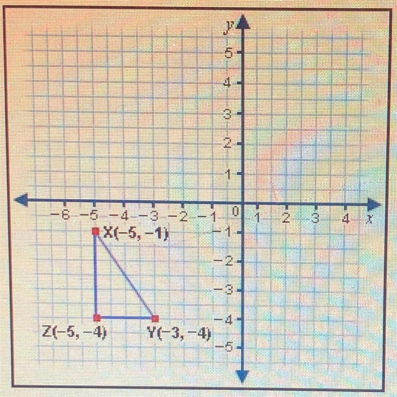 Triangle XYZ is reflected about the y-axis. What are the coordinates of X’?-example-1