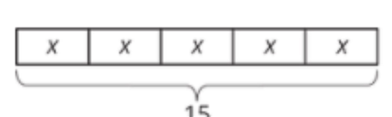 Write an equation for this tape diagram 6th grade math help pls thanks if you do-example-1