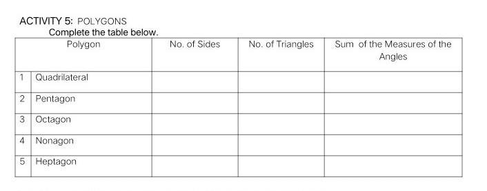 Number of side number of triangle sum of the measure of the angles ​-example-1