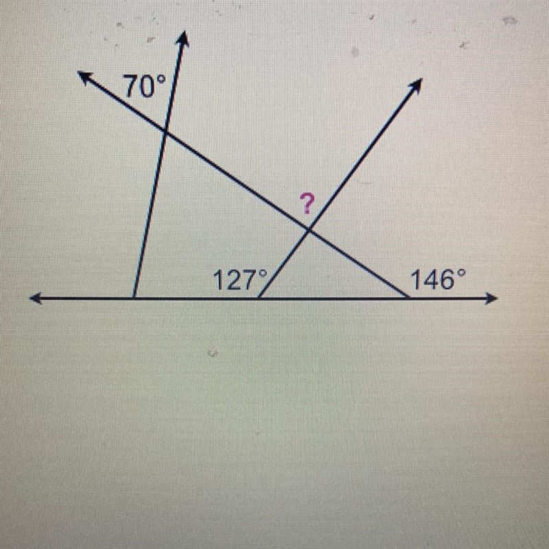 What is the measurement of the unknown angle?-example-1