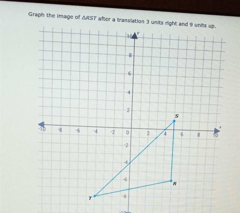 Graph the Image of ARST after a translation 3 units right and 9 units up.​-example-1