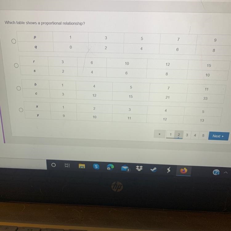 Which table shows a proportional relationship ?-example-1