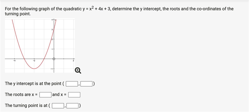 The y intercept is at the point '?' The roots are x = ? and x = ? The turning point-example-1