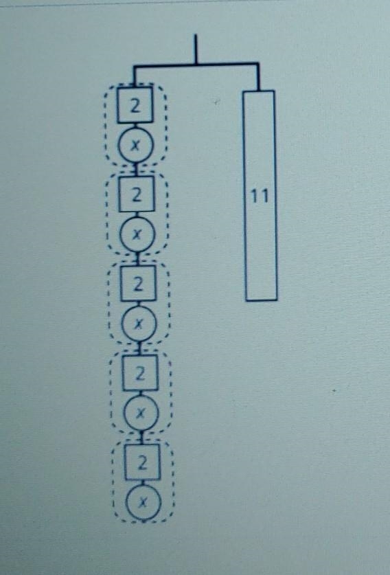 What is the value of x?​-example-1