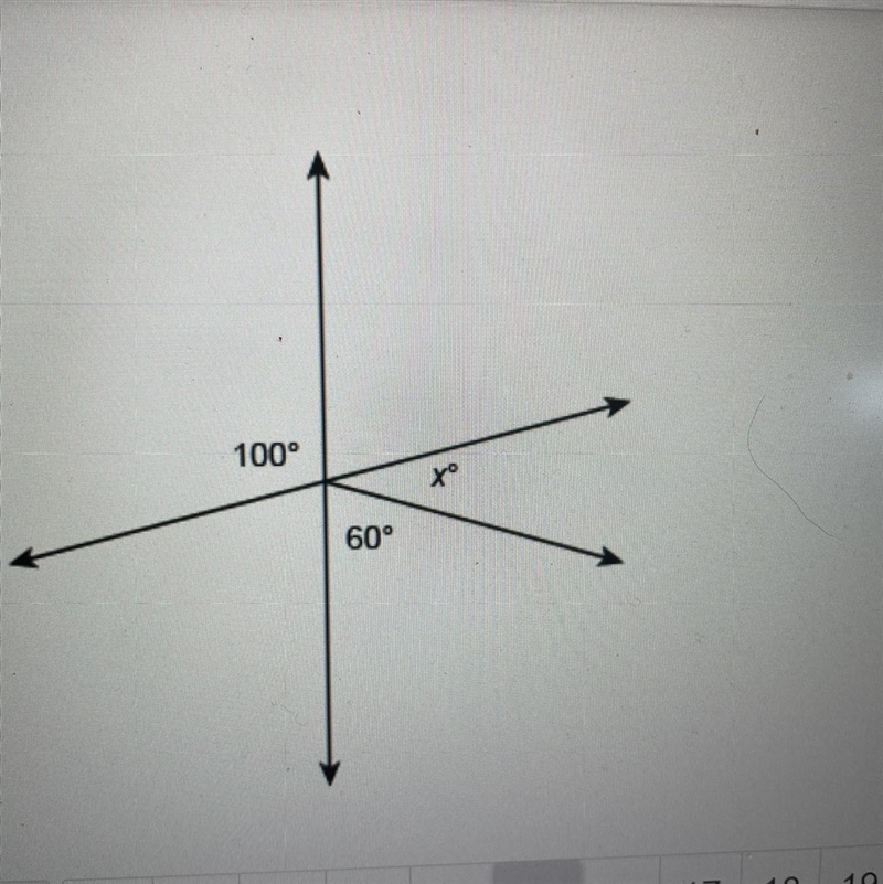 Write an equation that you can use to solve for X. Enter your answer in the box. Pls-example-1