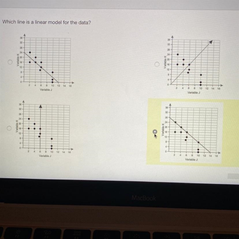 PLEASE HELP Which line is a linear model for the data? THIS ISNT MY ANSWER-example-1