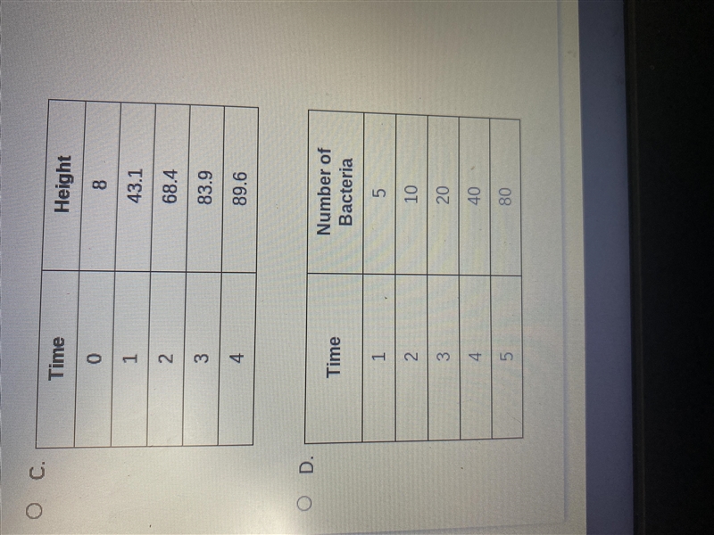 Which set of data is exactly fit by a linear model?-example-2