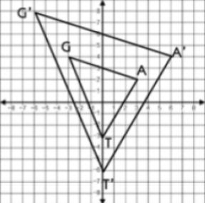 I need the scale factor of this please, its due today:)-example-1