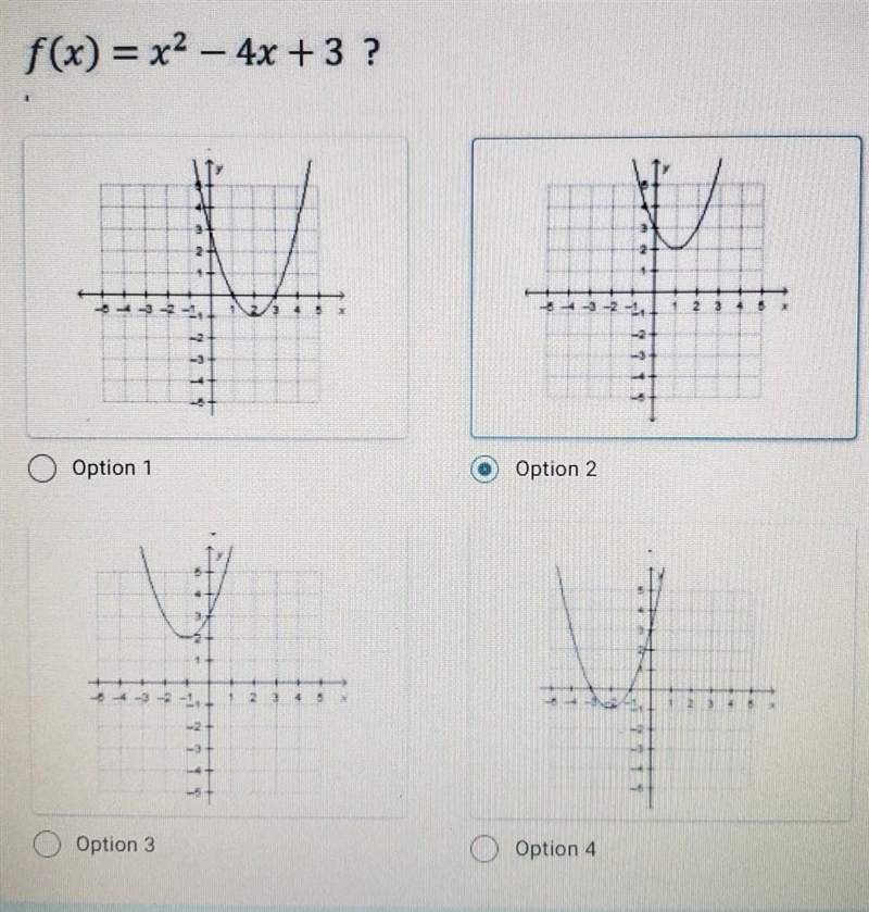 Which is the graph of the function: f(x) = x2 - 4x + 3​-example-1