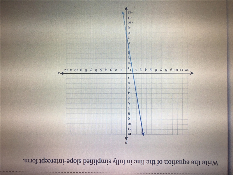 Can you help me write the equation of the line-example-1