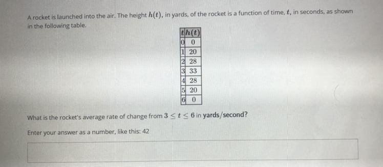 A rocket is launched into the air the height in yards of the rocket is a function-example-1